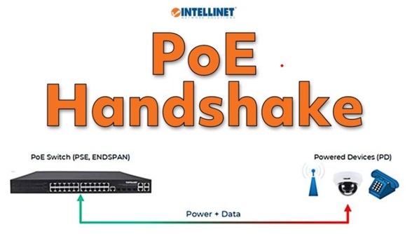 了解 PoE 握手协议在网络配电中的重要性