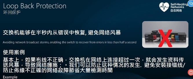 Intellinet 以太联 环回保护(Loop Back Protection)的机制是什么?