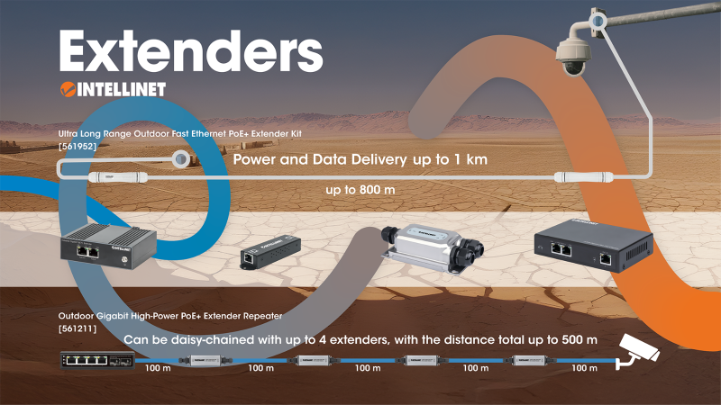 POE_extenders PoE 延长器