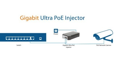 PoE 电源供应器有哪些实用优势？适用于哪些场景？