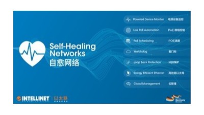 利用 以太联-Intellinet 的自愈技术提升终端设备效能