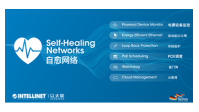 以太联 Intellinet 自愈网絡 Self Healing Networks- 6 Features
